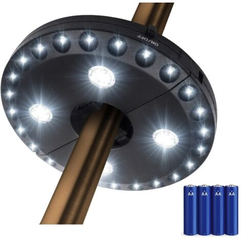 Parasol Lights, Patio Umbrella Light, 3 Brightness Modes, 28 LED Lights at 220 Lux - Powered by 4 x AA Batteries, Umbrella Light for Patio Umbrellas, Camping, Tents or Outdoors (1/5)