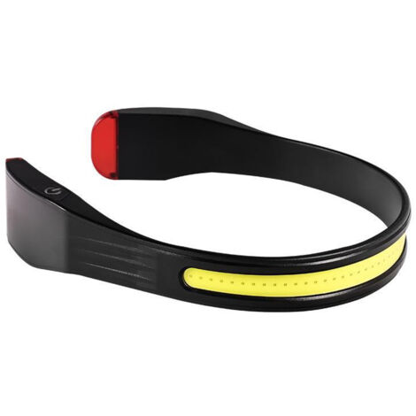 LED Headlamp Rechargeable ,Bright Wide-Beam Led Head Lamp,Hard Hat Light,Headlights for Headblack (1/5)