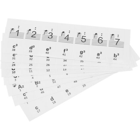 Étiquettes autocollantes transparentes pour clavier de piano 88 touches, apprentissage musical enfants et débutants, notes de musique. (1/5)