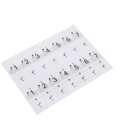 Prix 2025 | Autocollants pour clavier de piano, 88 étiquettes Prix 2025 | Autocollants pour clavier de piano, 88 étiquettes