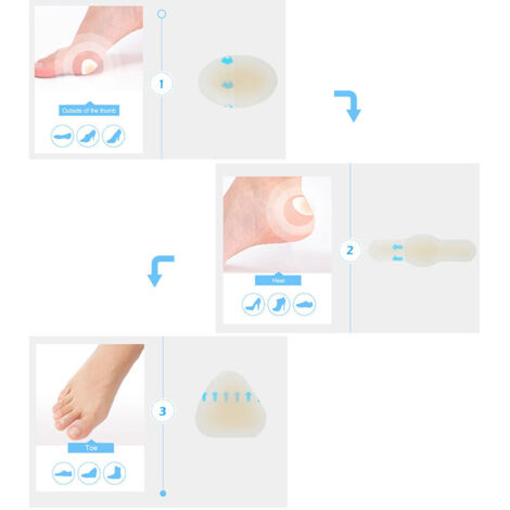 Pansements hydrocolloïdes pour ampoules au talon - Coussinets gel anti-frottement et protection