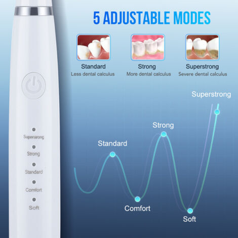 Nettoyeur Dentaire Ultrasonique Portable 6 en 1 pour Soins Bucco-dentaires à Domicile (1/5)