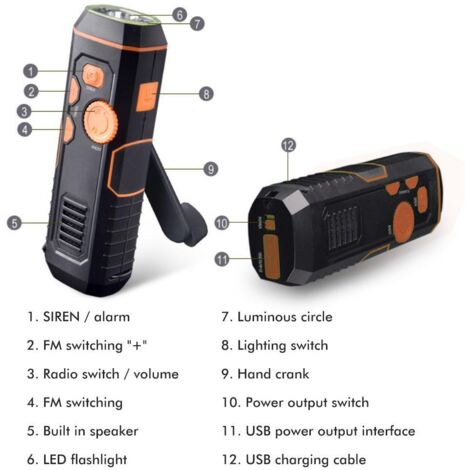 Radio de Secours Dynamo Portable, Lampe de Poche, Batterie Externe Multifonction et Alarme SOS pour Urgence en Plein Air (1/5)