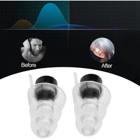 Bouchons d'Oreille Réutilisables pour Concert, Étude et Dormir - Réduction de Bruit (1/5)
