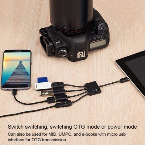 Câble USB OTG Hub Multifonction avec Lecteur de Cartes SD et Charge Rapide (1/5)