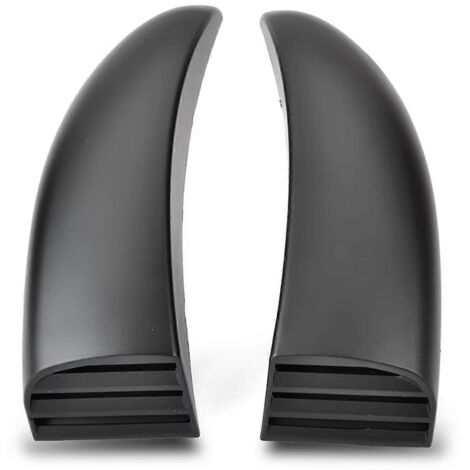 Conduits d'air, cache de radiateur de frein, carénage pour CB1000R S1000RR (1/5)