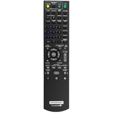 Télécommande de remplacement RM-AMU063 pour système audio/vidéo (1/5)