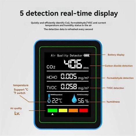 Détecteur de CO2 rechargeable par USB blanc (1/5)