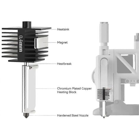 Buse haute température 0,4 mm noire pour imprimante Bambu A1 Mini (1/5)