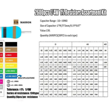 Kit d'assortiment de 2600 résistances de 130 valeurs (photo couleur) (1/5)