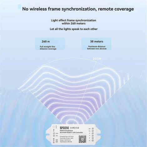 Contrôleur de LED RGBCCT synchrone à réseau maillé SP325E (1/5)