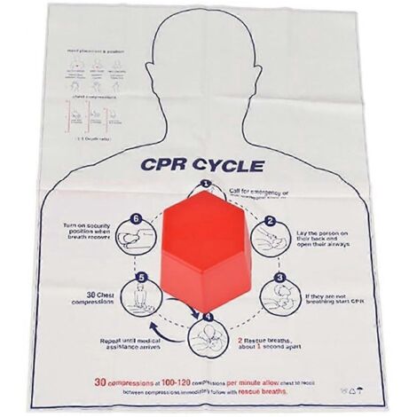 Modèle de formation aux premiers secours en forme de mini-hexagone (1/5)