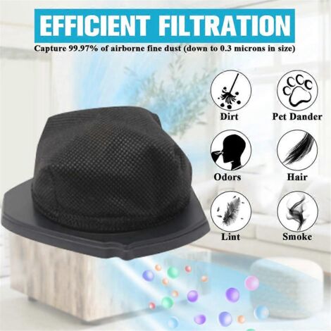 Filtre à poussière pour aspirateur sans fil LV900, LV901 et XF900 (1/5)