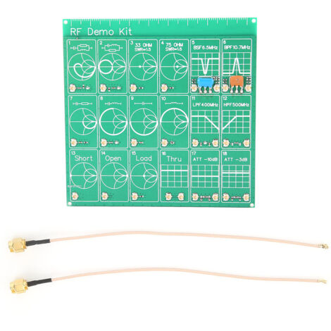 Kit de Test RF avec Analyseur Vectoriel et Atténuateur pour Mesures de Réseau