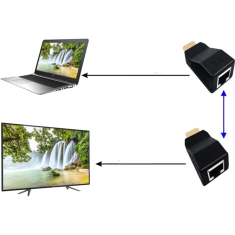 2 pièces Extendeur HDMI vers Ethernet RJ45, 30m Câble Réseau, Portable et Compact, Noir