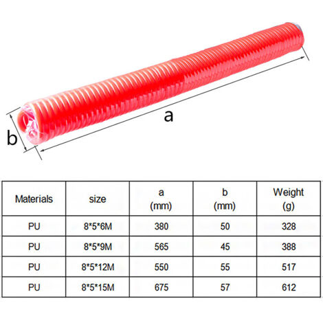 Tube à ressort pneumatique en PU avec raccord rapide télescopique (1/5)