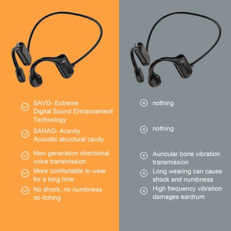 Casque à conduction osseuse BL09 Bluetooth 5.3 sans fil pour sport avec écouteurs suspendus (1/5)