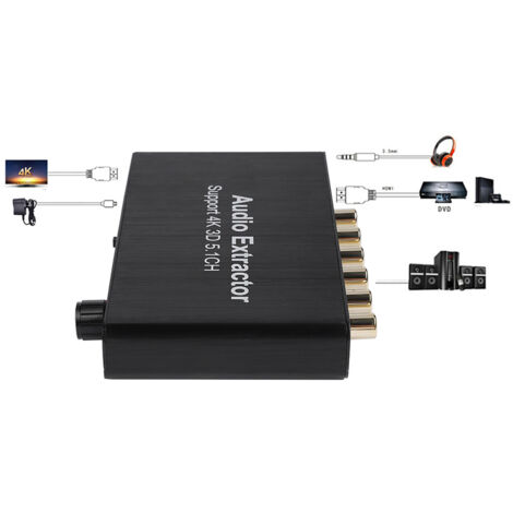 Extracteur Audio HDMI 5.1 avec Support 4K 3D, Convertisseur Audio Vidéo, Alimentation 100-240V, Prise UE (1/5)