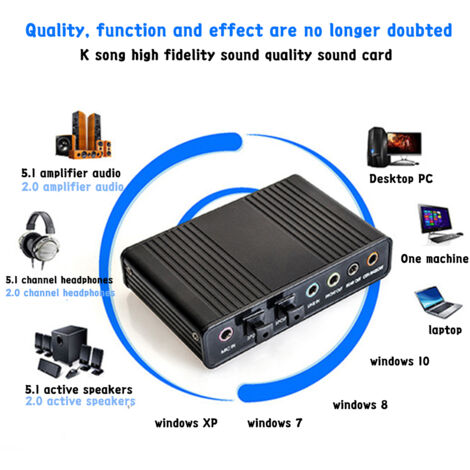 Carte Son Externe USB 5.1 avec Fibre Optique pour PC et Ordinateur Portable Bleu