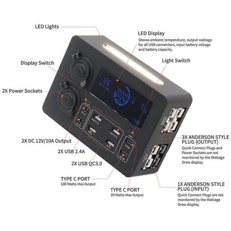 Hub de contrôle portable avec adaptateur pour éclairage LED Mini Power Box B (1/5)