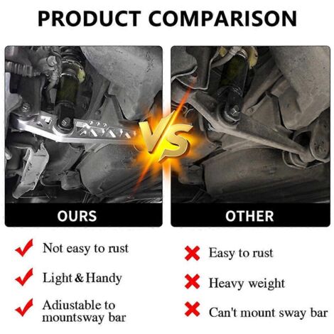 Kit de support de bras de suspension de châssis modifié pour voiture (1/5)