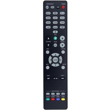 Télécommande de remplacement RC-1244 pour récepteur AV Surround (noir) (1/5)