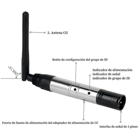 Émetteur-récepteur DMX512 sans fil, prise UE (voir illustration) (1/5)
