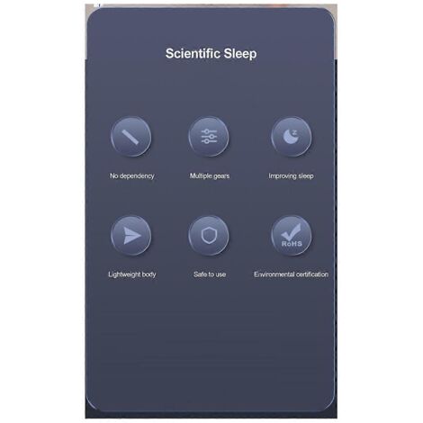 Dispositif d'électrothérapie CES pour le sommeil, l'insomnie, l'anxiété et les douleurs liées à l'anxiété (voir illustration) (1/5)