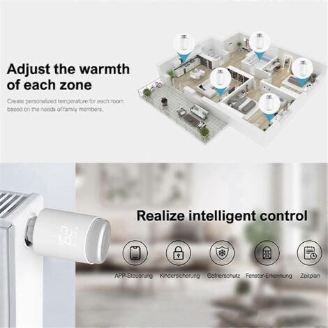 Thermostat intelligent Tuya ZigBee, contrôleur de chauffage, blanc (1/5)
