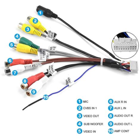 Autoradio GPS avec lecteur multimédia noir pour Android 13 (1/5)
