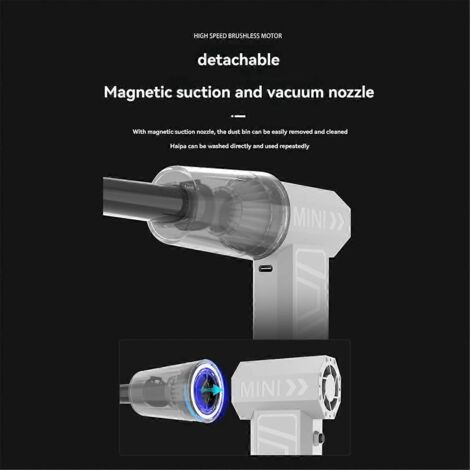 Ventilateur turbo miniature Violent 90 000 tr/min, puissant souffleur d'air (1/5)