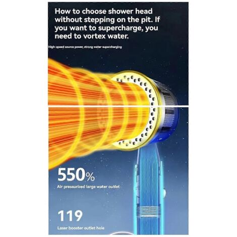 Pommeau de douche filtrant à haute pression et économie d'eau, 5 modes B (1/5)