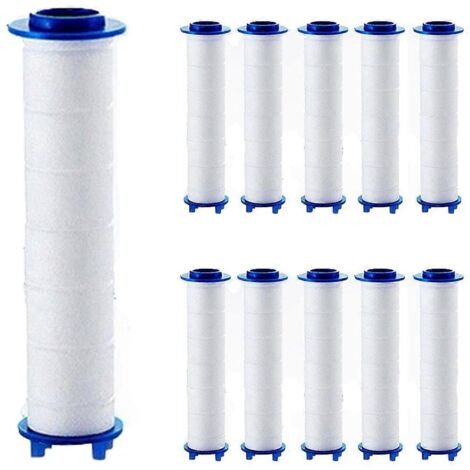 Filtres pour pommeau de douche - Remplacement du filtre pour pommeau de douche (1/5)
