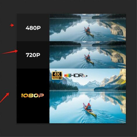 Vidéoprojecteur intelligent 4K 1080p 300 ANSI Android 13 Centre multimédia UE (1/5)