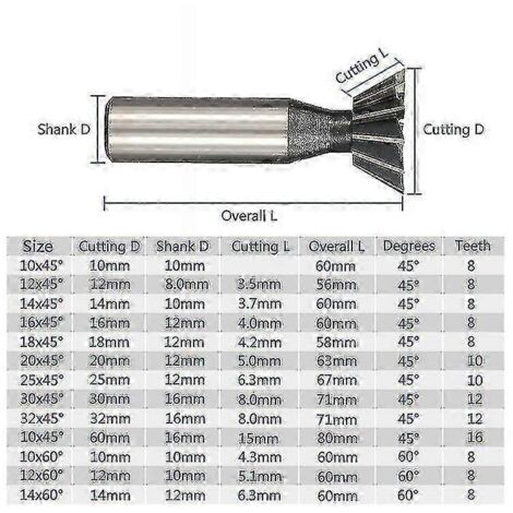 Fraise à queue d'aronde 45 55 60 degrés Fraise à queue droite HSS pour défonceuse CNC - 25 x 45 degrés (1/3)