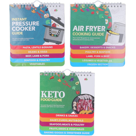 magnetische Kochfolien für Töpfe und Schnellkochtöpfe – Keto-Kochanleitung mit Zeit- und Temperaturangaben für Fleisch und Gemüse – Praktisches Küchenaccessoire (1/5)