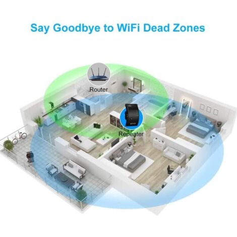 COMPLETE UniFi Network Setup Guide (Detailed for Beginners)