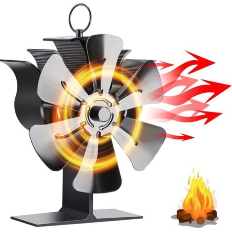 Ventilateur de poêle à bois, ventilateur de poêle à 6 pales, ventilateur de cheminée silencieux et écologique avec affichage de la température (1/4)