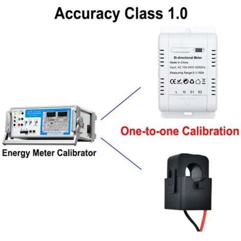 Compteur Photovoltaïque WiFi Tuya - Capteur à Pince 150A - Surveillance Production/Consommation - Optimisation Énergétique (1/4)