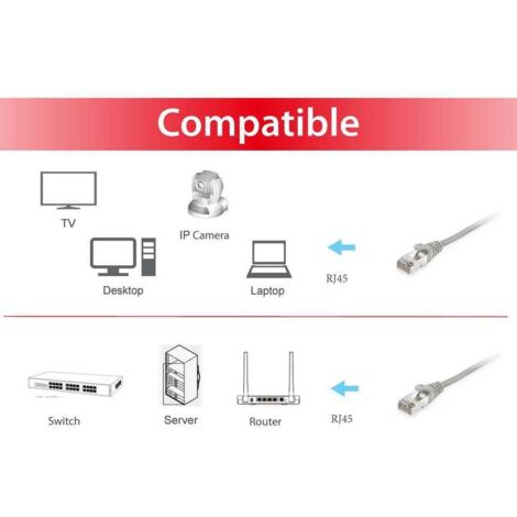Cabo de Rede EQUIP (RJ45 - 20 m - Cinzen (1/2)