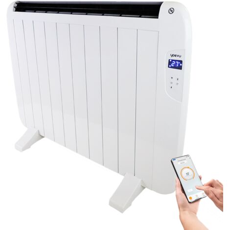 Yoevu - radiador eléctrico bajo consumo (1/2)