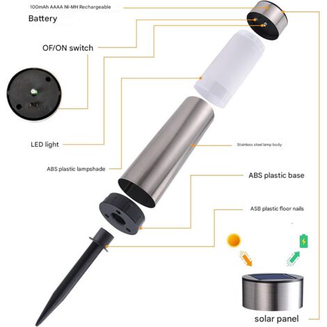 Lampe Solaire Pelouse Cylindre Acier Inoxydable, Lumière Blanche, Étanche, Décoration Jardin Extérieur (1/5)