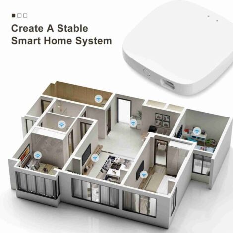 Passerelle USB Zigbee 3.0 pour Maison Intelligente — Hub Connectant 30 Appareils avec Contrôle Vocal (1/4)