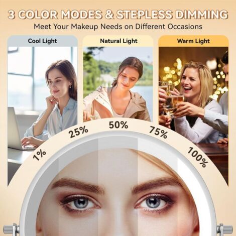 Miroir de maquillage mural de 8 pouces, rechargeable par USB, LED, 3 lumières colorées, double face, grossissement 1X/10X, interrupteur tactile