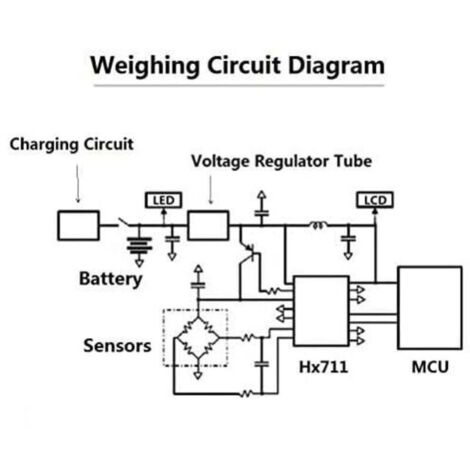 HX711 Module de Capteur de Pression Arduino, Jauge de Contrainte de Charge 50kg/100kg/200kg, 4 Pièces Kit de Capteurs de Pondération, Compatible avec Arduino DIY, 34 34mm A