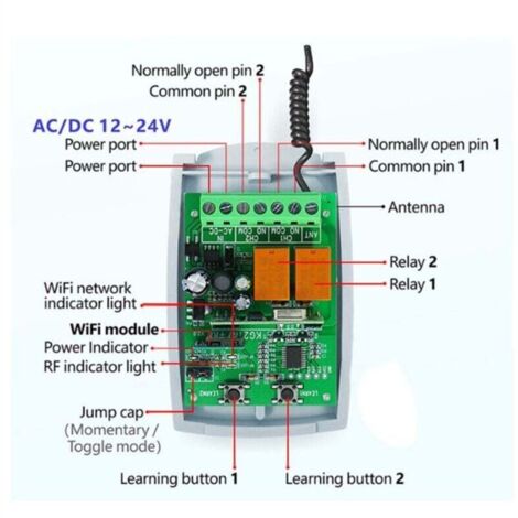 Interrupteur Intelligent Wi-Fi pour Portail Coulissant de Garage Compatible Tuya