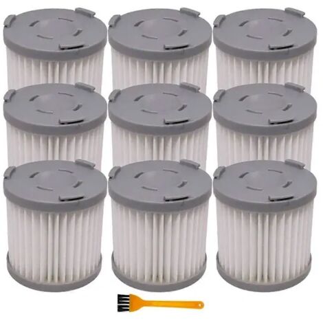 Filtre QU-Hepa pour DeLonghi Colombina Evo XLM353 XLM355 XLM403 XLM405 C-AquaForge (1/4)