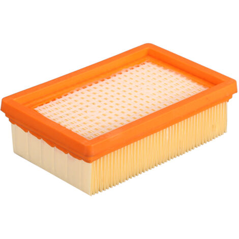 Filtre HEPA pour Kärcher WD4/WD5/WD6/MV4/MV5/MV6-AquaForge (1/5)