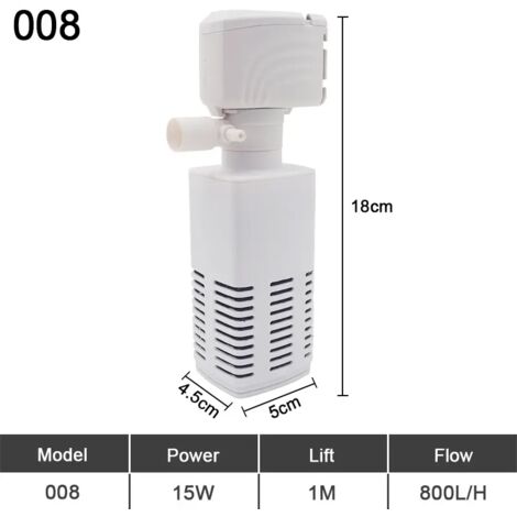 Pompe de filtration submersible silencieuse pour aquariums - AquaForge (1/5)