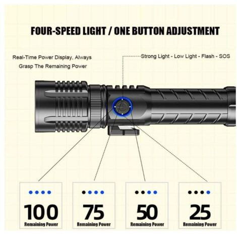 Lampe torche tactique LED portable, ultra-puissante et à haute luminosité, avec 4 modes réglables, étanche, idéale pour le camping - AquaForge (1/4)